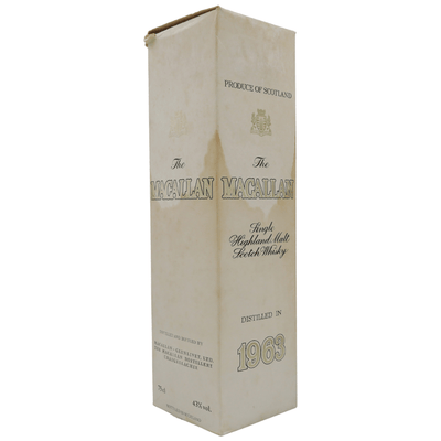 Macallan 1963 Box Rückseite